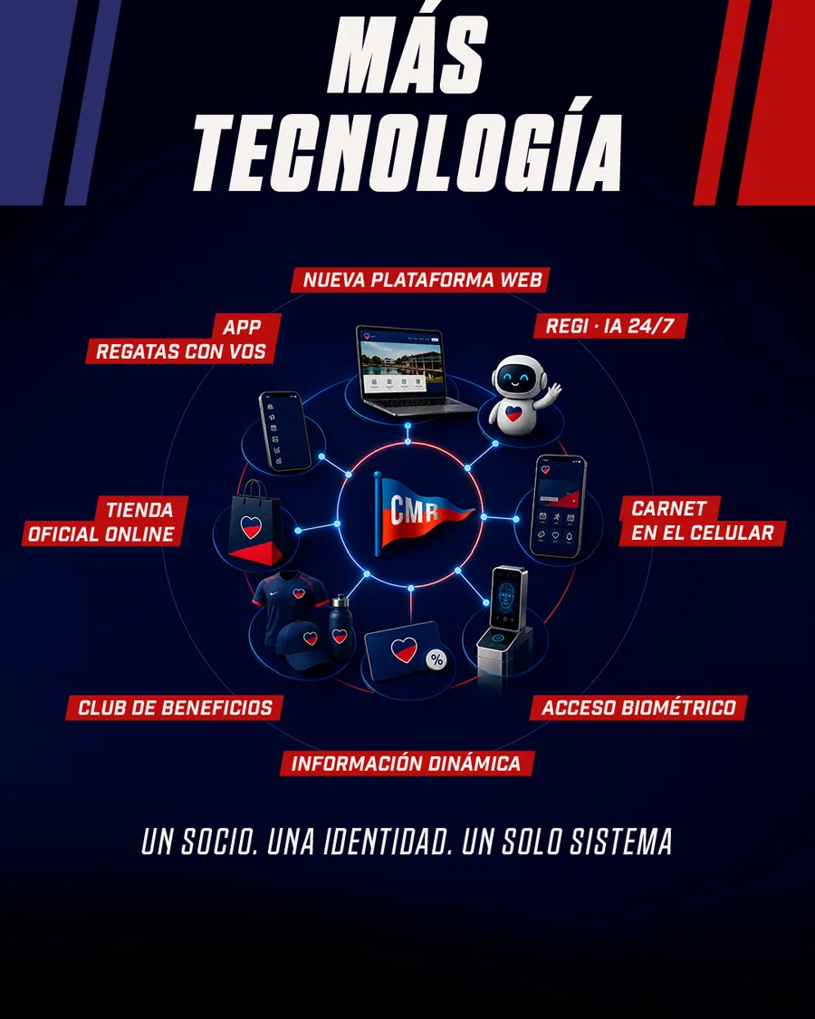 Pieza de campaña Más Tecnología